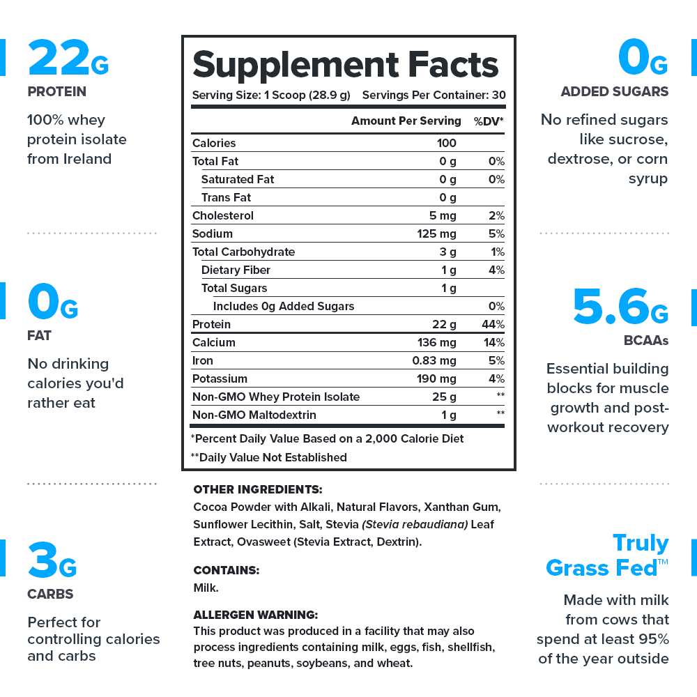 Legion Whey+ Chocolate - 30 Serv